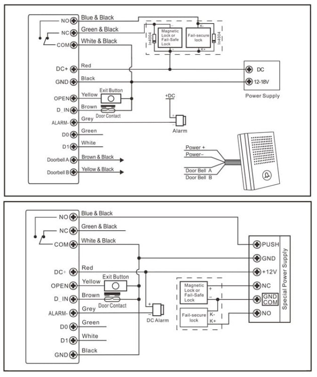 zewnętrzny-zamek-szyfrowy-rfid