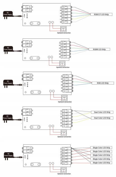 Sterownik Kontroler LED 5w1 Ściemniacz RGB+CCT RGBW 20A ZigBee + RF Seria GL TUYA Home Assistant