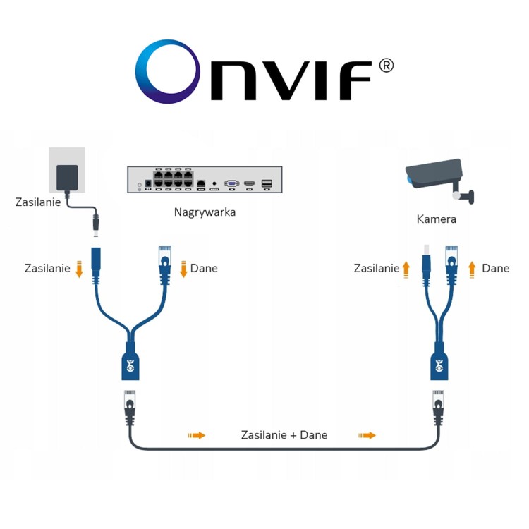 kamera_zewnetrzna_obrotowa_ptz_patrol_5mp_zoom_optyczny_20x_wifi_onvif_tuya_schemat.jpg