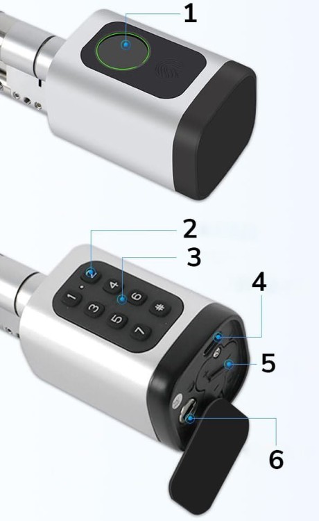 wkladka-do-zamka-odcisk-pin-karta-opis-elementow