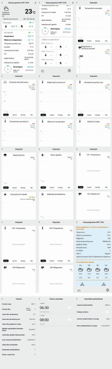 Stacja Pogodowa Zewnętrzna Wyświetlacz 7w1 Baterie AA WiFi TUYA