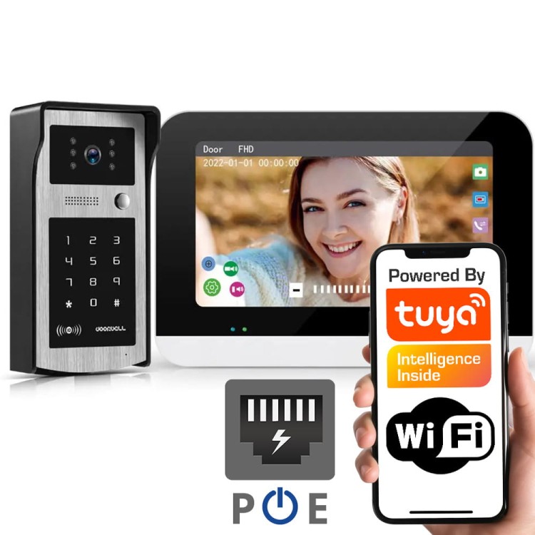 Zestaw wideodomofon PoE Tuya – ekran dotykowy + szyfrator PT