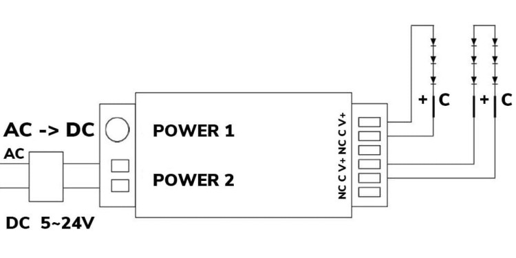 inteligentny-sciemniacz-led-zigbee-tuya-15a