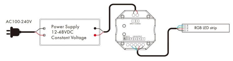 kontroler-led-rgb-dim-czarny-12-24v-sd-rf24ghz
