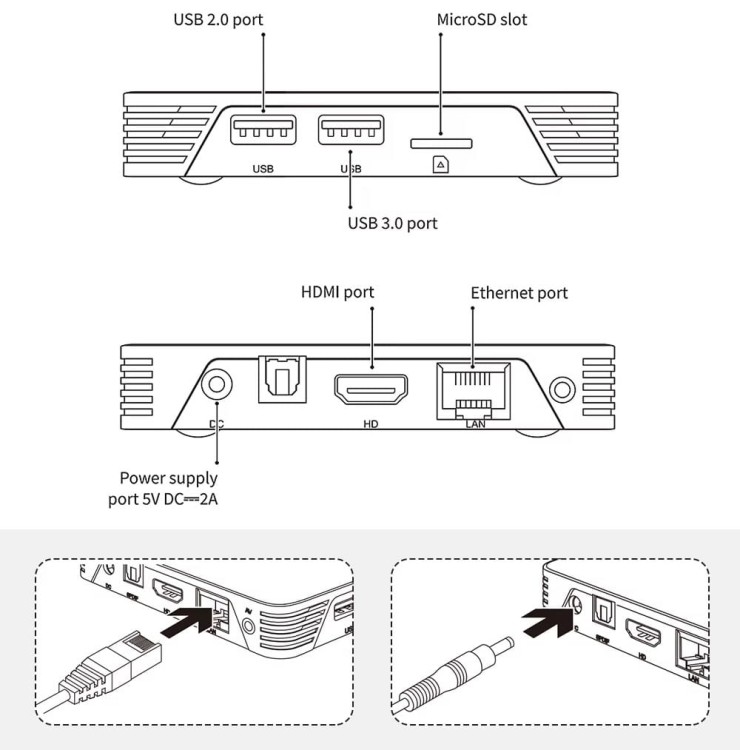 serwer-home-assistant-mini-habox-rj45