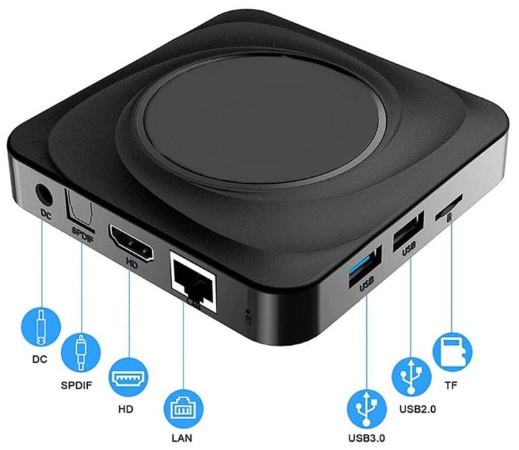 habox-h22-specyfikacja-ca55