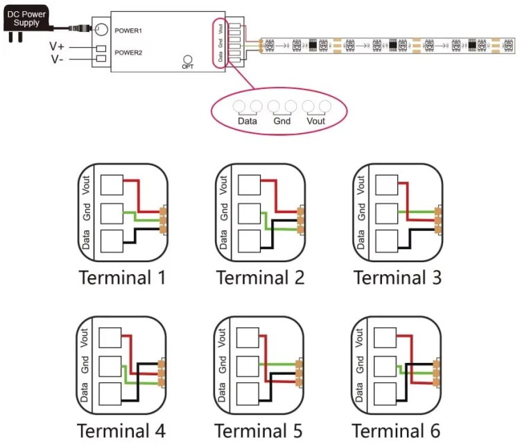 kontroler-gl-rgbic-ws2812-ws2811-5-24v-zigbee-rf-hue