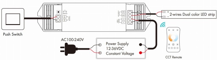 kontroler-led-mono-cct-zigbee-tuya-12-36v-10a-sd