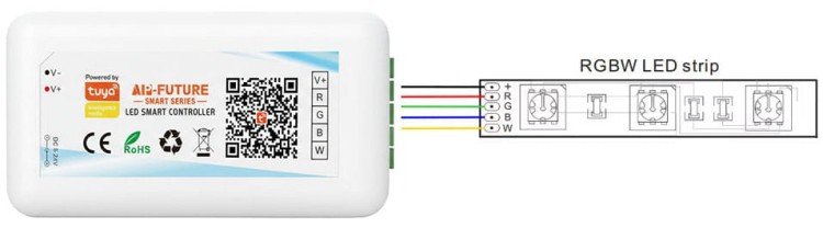 Inteligentny Kontroler LED RGBW 5-24V 15A WiFi TUYA Smart