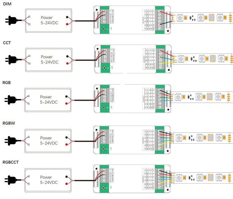 instrukcja-kontroler-led-5w1-tuya-wifi