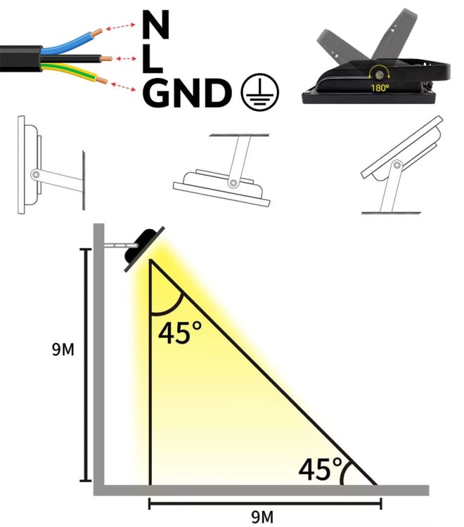 PSMART Inteligentna Lampa LED Zewnętrzna RGBCCT 50W IP66 ZigBee TUYA