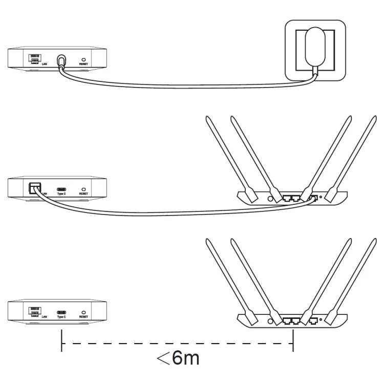 Bramka ZigBee Matter Thread Bluetooth BLE Sigmesh PoE TUYA WiFi 2.4/5GHz