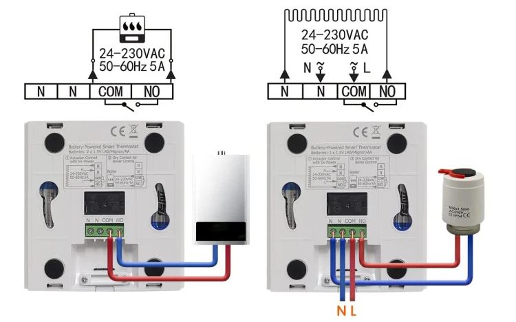 Termostat natynkowy bateryjny zwierny 5A zamiennik Salus ZigBee TUYA
