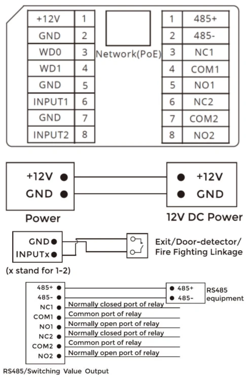 Wideodomofon z Klawiaturą + Czytnik RFID do T510 / T510P 2MPx 110° IP65 PoE TUYA