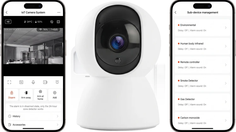 Zestaw Kamera + Czujnik ruchu + Czujnik do Drzwi / Okna WiFi RF TUYA