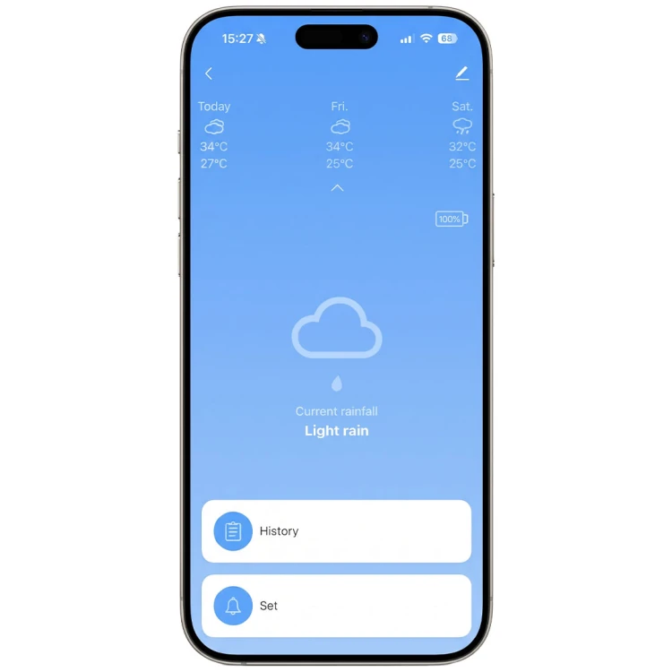Mini Bezprzewodowy Czujnik Deszczu TUYA WiFi