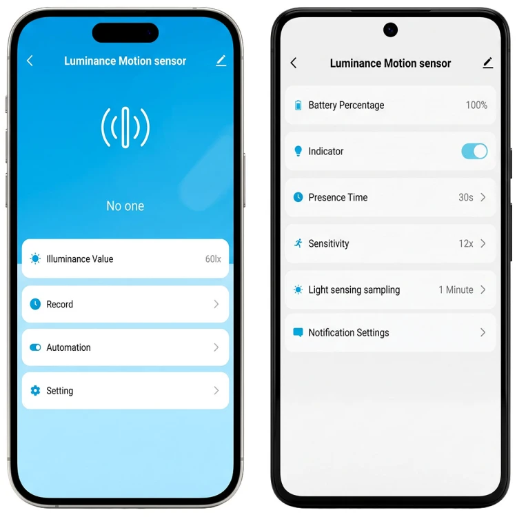 Czujnik 4w1 Radar Obecności Temperatury Zmierzchu i Wilgotności ZigBee TUYA Home Assistant
