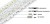 PSMART Taśma Pasek LED 24V CCT-IC WS2811 IP20 10mm 567LED/m 5m
