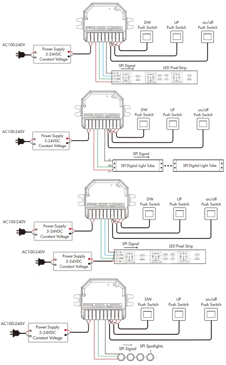 Sterownik do Cyfrowych Taśm LED SPI 5-24VDC WiFi+RF Seria SD