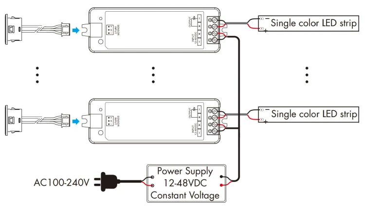 Czujnik Laserowy 5V do Sterownika LED Seria SD
