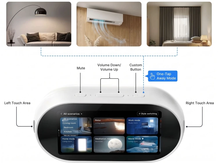 Dotykowy Panel Funkcyjny + Bramka Centralka ZigBee dla Smart Home TUYA WiFi