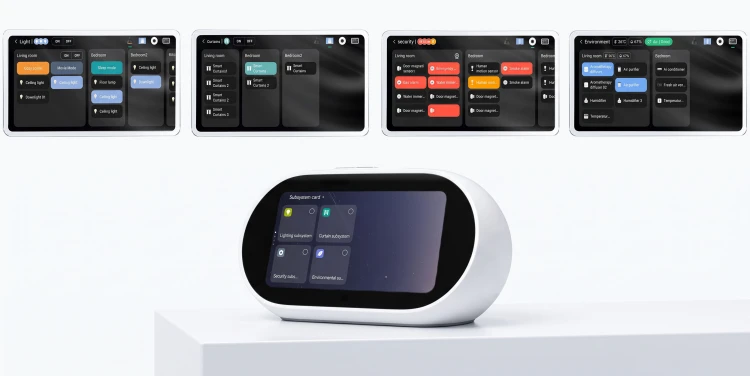 Dotykowy Panel Funkcyjny + Bramka Centralka ZigBee dla Smart Home TUYA WiFi