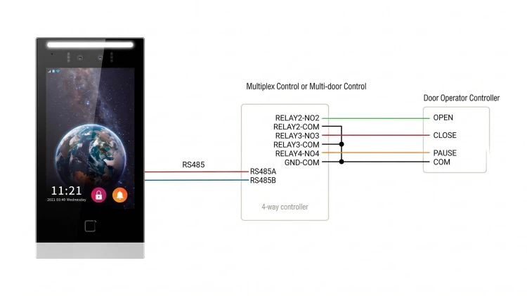 Wideo-domofon 5" dla Smart Home TUYA IP65 LAN / Ethernet / RJ45
