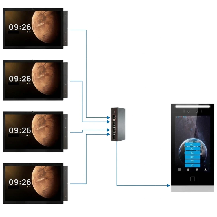 Wideo-domofon 5" dla Smart Home TUYA IP65 LAN / Ethernet / RJ45