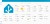 Mini Serwer Home Assistant | HABOX: H22L