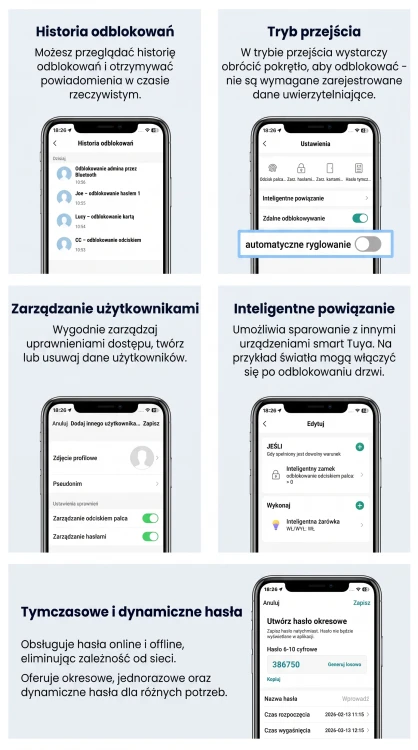 Wkładka zamek do Drzwi 38-120mm na Szyfrator PIN + Odcisk palca + Karty / Breloki RFID Bluetooth TUYA
