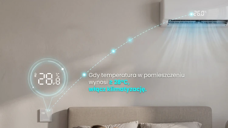 Dotykowy Przełącznik 4-Kanały Czujnik Temperatury + Wilgotności WiFi TUYA